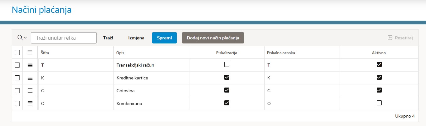odabir načina plaćanja